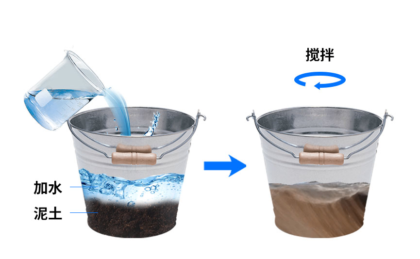 管式土壤墑情監測站