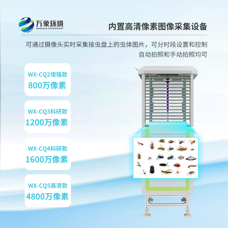現(xiàn)代農(nóng)田為什么要安裝高精度蟲情測報燈？