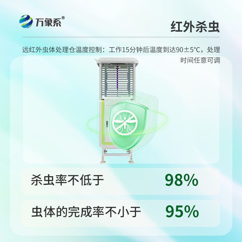 智能蟲情監測儀