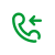 聯(lián)系電話